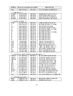 Preview for 76 page of NEC MultiSync LCD1550V-1-B Service Manual