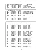 Preview for 77 page of NEC MultiSync LCD1550V-1-B Service Manual