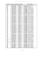 Preview for 81 page of NEC MultiSync LCD1550V-1-B Service Manual