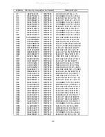 Preview for 82 page of NEC MultiSync LCD1550V-1-B Service Manual