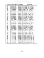 Preview for 83 page of NEC MultiSync LCD1550V-1-B Service Manual