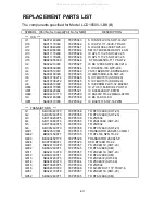 Preview for 84 page of NEC MultiSync LCD1550V-1-B Service Manual