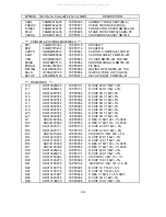 Preview for 87 page of NEC MultiSync LCD1550V-1-B Service Manual