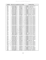 Preview for 91 page of NEC MultiSync LCD1550V-1-B Service Manual