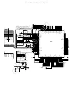 Preview for 96 page of NEC MultiSync LCD1550V-1-B Service Manual