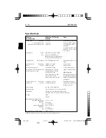 Preview for 16 page of NEC MultiSync LCD1700M+ Installation Manual