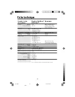 Preview for 30 page of NEC MultiSync LCD1700M User Manual