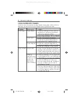 Preview for 38 page of NEC MultiSync LCD1700NC Manual