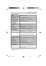 Preview for 39 page of NEC MultiSync LCD1700NC Manual