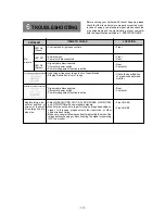 Preview for 15 page of NEC MultiSync LCD1800 User Manual