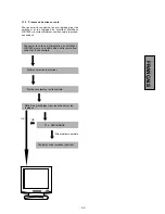 Preview for 22 page of NEC MultiSync LCD1800 User Manual