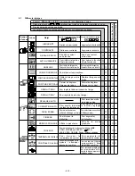 Preview for 27 page of NEC MultiSync LCD1800 User Manual