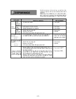 Preview for 29 page of NEC MultiSync LCD1800 User Manual