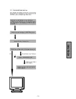 Preview for 36 page of NEC MultiSync LCD1800 User Manual