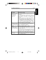 Предварительный просмотр 39 страницы NEC MultiSync LCD1810X User Manual