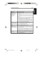 Preview for 39 page of NEC MultiSync LCD1810X User Manual