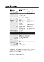 Preview for 16 page of NEC MultiSync LCD1880SX-BK User Manual