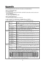 Preview for 18 page of NEC MultiSync LCD1880SX-BK User Manual