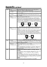 Preview for 19 page of NEC MultiSync LCD1880SX-BK User Manual