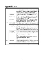 Preview for 40 page of NEC MultiSync LCD1880SX-BK User Manual