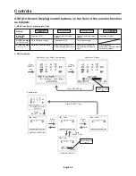 Preview for 9 page of NEC MultiSync LCD195NX User Manual