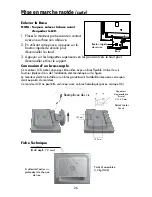 Предварительный просмотр 28 страницы NEC MULTISYNC LCD195WVXM User Manual