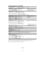 Предварительный просмотр 17 страницы NEC MultiSync LCD1970NX Service Manual