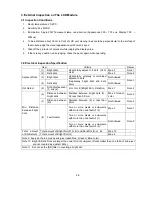 Предварительный просмотр 46 страницы NEC MultiSync LCD1970NX Service Manual