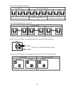 Preview for 48 page of NEC MultiSync LCD1970NX Service Manual