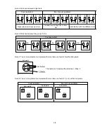 Предварительный просмотр 48 страницы NEC MultiSync LCD1970NX Service Manual