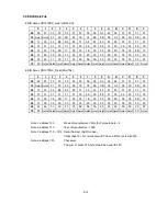 Предварительный просмотр 59 страницы NEC MultiSync LCD1970NX Service Manual