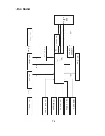 Предварительный просмотр 66 страницы NEC MultiSync LCD1970NX Service Manual