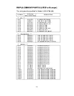 Preview for 70 page of NEC MultiSync LCD1970NX Service Manual