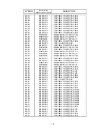 Предварительный просмотр 73 страницы NEC MultiSync LCD1970NX Service Manual