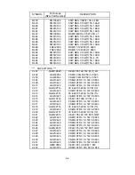 Предварительный просмотр 74 страницы NEC MultiSync LCD1970NX Service Manual