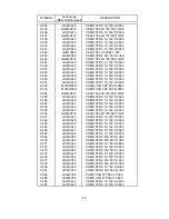 Preview for 75 page of NEC MultiSync LCD1970NX Service Manual