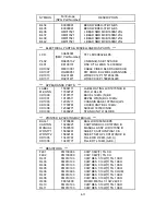 Предварительный просмотр 79 страницы NEC MultiSync LCD1970NX Service Manual