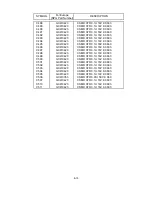 Предварительный просмотр 83 страницы NEC MultiSync LCD1970NX Service Manual