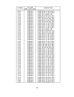 Предварительный просмотр 89 страницы NEC MultiSync LCD1970NX Service Manual