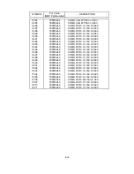 Предварительный просмотр 90 страницы NEC MultiSync LCD1970NX Service Manual