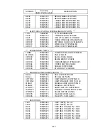 Предварительный просмотр 93 страницы NEC MultiSync LCD1970NX Service Manual