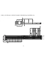 Предварительный просмотр 102 страницы NEC MultiSync LCD1970NX Service Manual