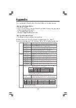 Preview for 51 page of NEC MultiSync LCD1980SX-BK User Manual