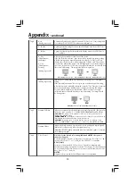 Preview for 52 page of NEC MultiSync LCD1980SX-BK User Manual