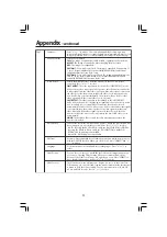 Preview for 53 page of NEC MultiSync LCD1980SX-BK User Manual