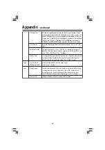 Preview for 54 page of NEC MultiSync LCD1980SX-BK User Manual