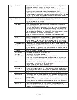 Preview for 20 page of NEC MultiSync LCD1990FXp User Manual