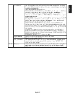 Preview for 21 page of NEC MultiSync LCD1990FXp User Manual