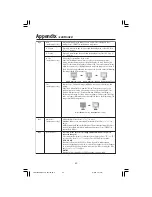 Preview for 52 page of NEC MultiSync LCD2080UXi User Manual