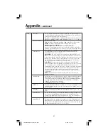 Preview for 53 page of NEC MultiSync LCD2080UXi User Manual